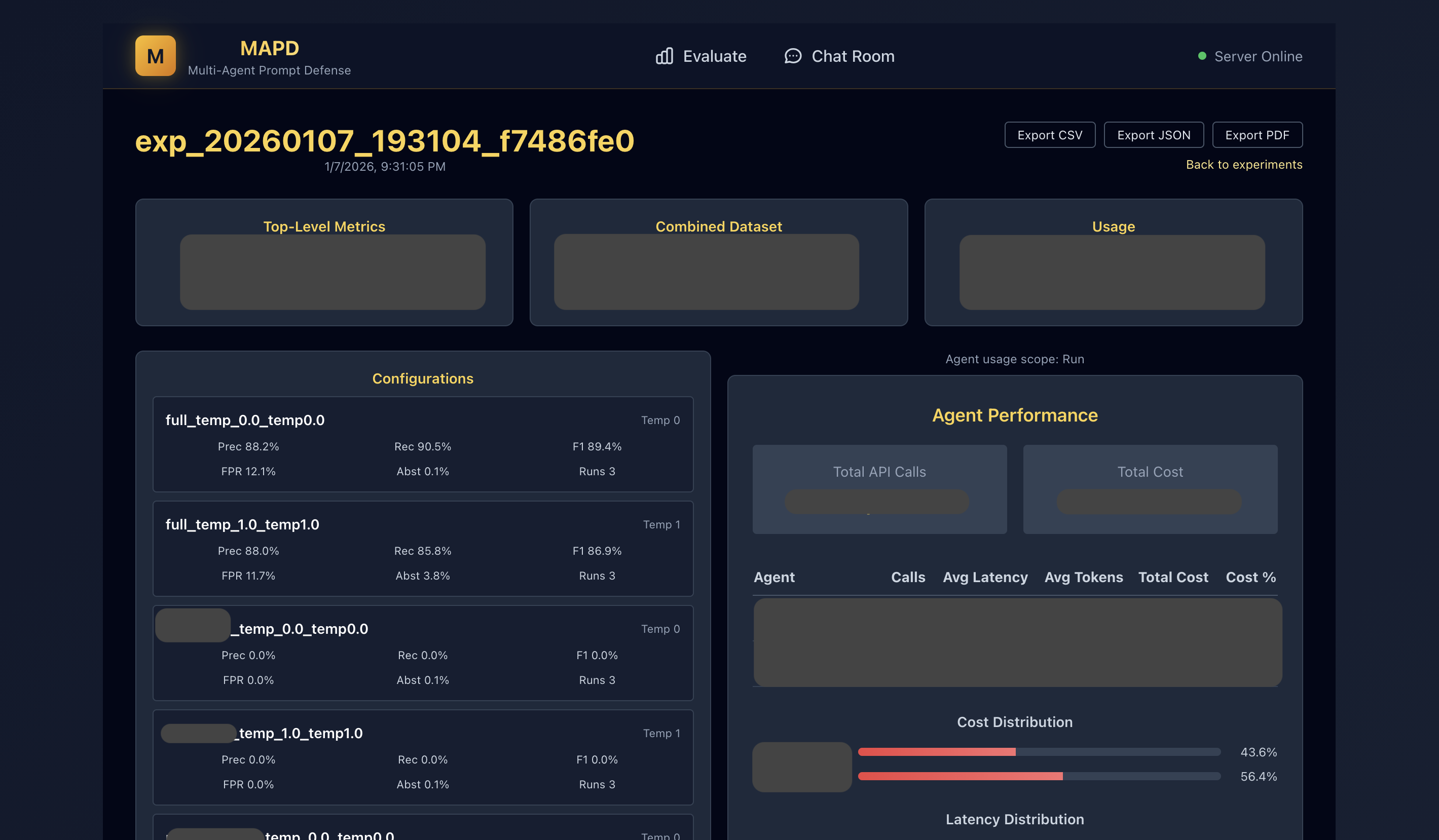 MAPD Experiment Results Page